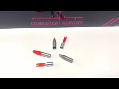 Συστατικό του στόχου 3D